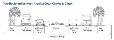 Yale Boulevard Between Avenida Cesar Chavez and Gibson