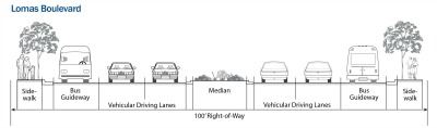 Lomas Boulevard