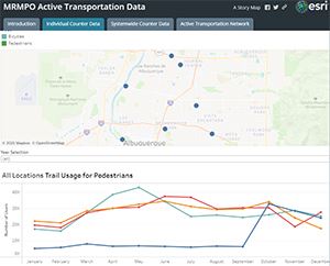 Active Transportation Data Visualization Tool Opens in new window