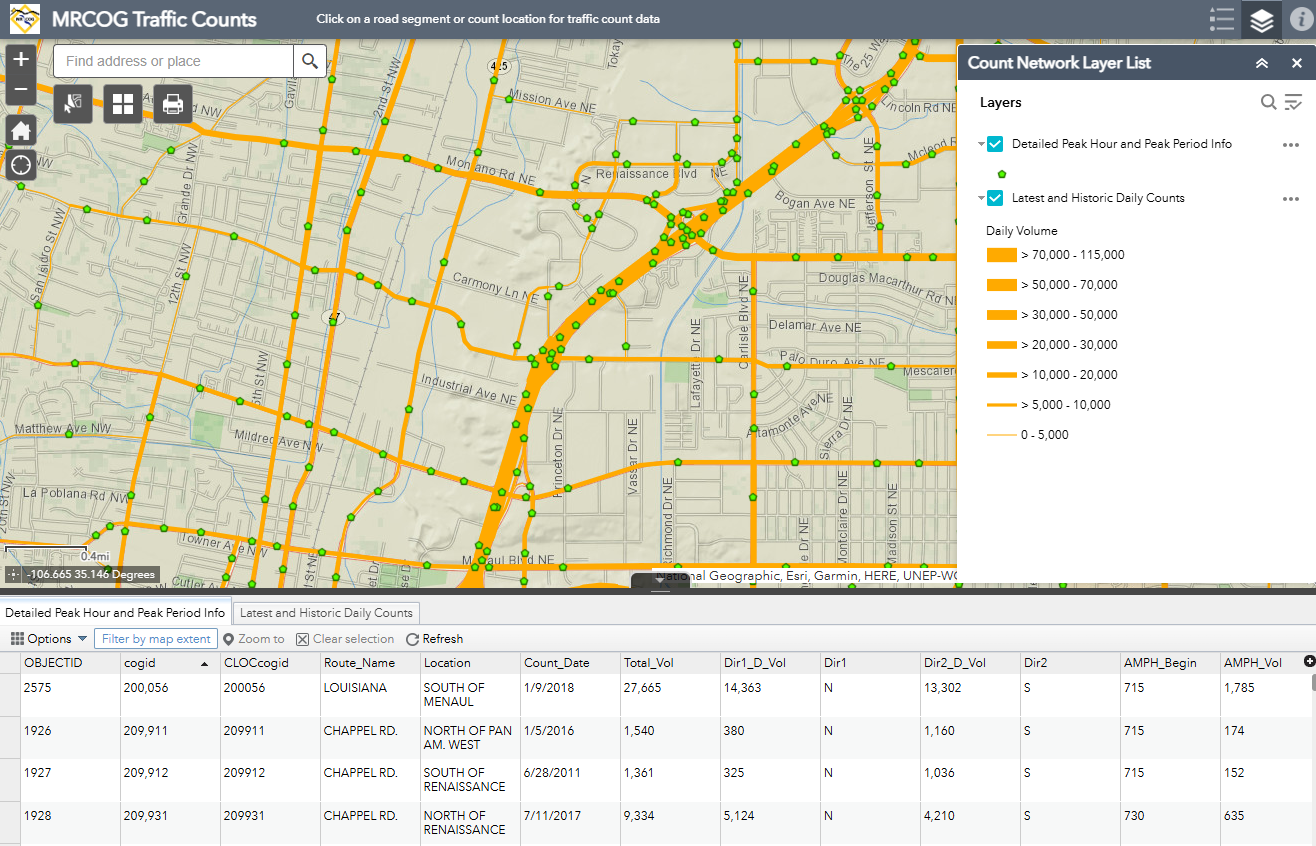 MRCOG Traffic Counts Home Page